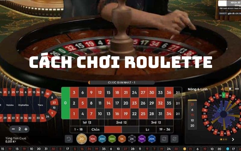 Khái Quát Về Roulette